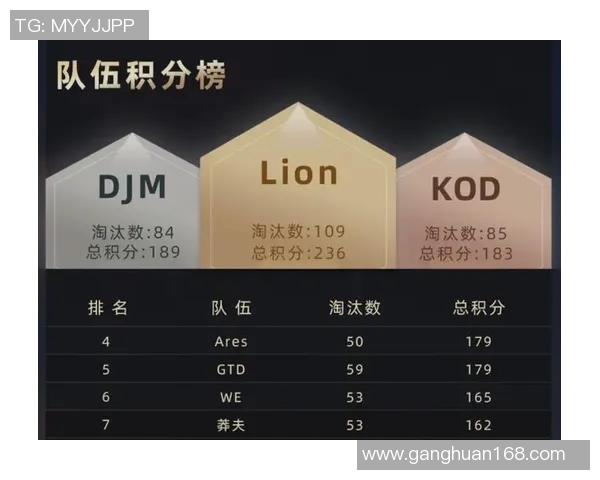 聚焦和平精英WE团队配合策略与战术分析探讨