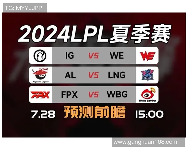 赛后复盘FPX与LNG的战术灵活性与应变能力分析 赛后复盘FPX与LNG的战术灵活性与应变能力分析