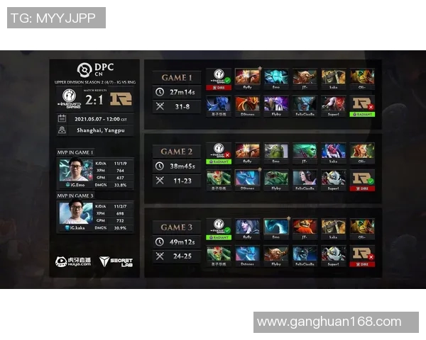 RNG战队在DOTA2赛季中的战术调整与团队重塑解析 RNG战队在DOTA2赛季中的战术调整与团队重塑解析