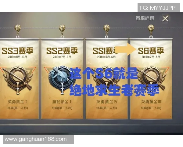 热议和平精英IG的力量变革与S15赛季LOL的精彩对决分析 热议和平精英IG的力量变革与S15赛季LOL的精彩对决分析