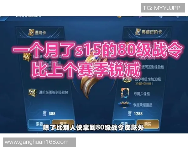 王者荣耀热点分析LNG战队在S15赛季LOL中的表现与策略解读