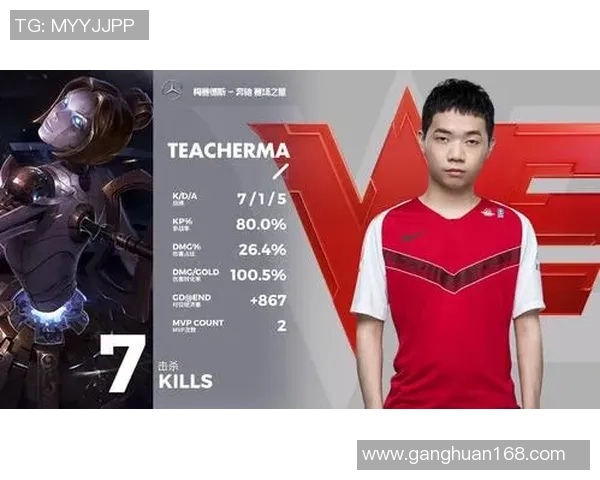 专访张敏揭秘英雄联盟S15赛季成功秘诀与电竞比分分析 专访张敏揭秘英雄联盟S15赛季成功秘诀与电竞比分分析