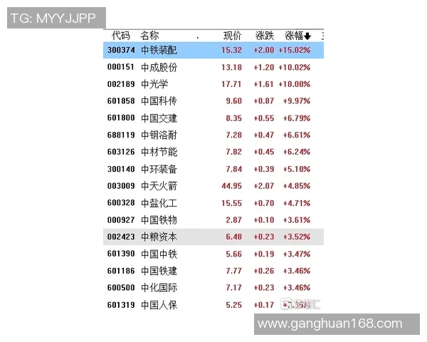 热议CSGOJDG耐力变革引发S15电竞比分新变局分析 热议CSGOJDG耐力变革引发S15电竞比分新变局分析