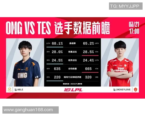 电竞实时数据更新TES战队以81分稳居冠军杯积分榜首位