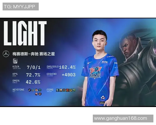 电竞比分英雄联盟专题深入分析RNG近期状态与战术变化 电竞比分英雄联盟专题深入分析RNG近期状态与战术变化