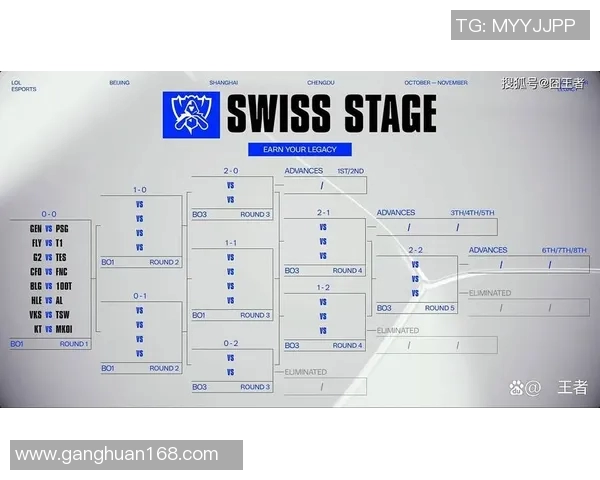 s15电竞总决赛权威发布和平精英灵活性实力榜单全面解读与分析