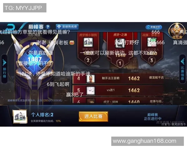 S15电竞总决赛王者荣耀比赛经验排行榜揭晓V5战队荣获第五名荣耀成就