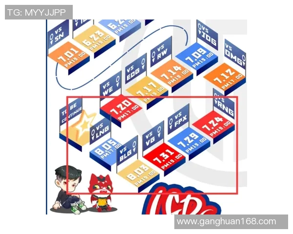 热议王者荣耀LNG战队配合变革带来的新机遇与挑战分析