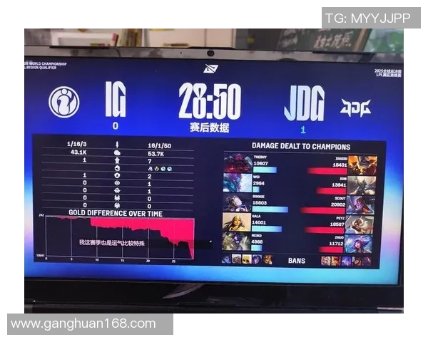 深入分析IG与JDG对决后的战术调整与团队协作经验分享实时数据 深入分析IG与JDG对决后的战术调整与团队协作经验分享实时数据