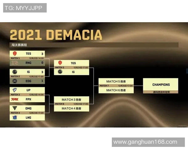 esports数据深入分析BLG战队边路渗透战术的核心要素与实战应用技巧 esports数据深入分析BLG战队边路渗透战术的核心要素与实战应用技巧