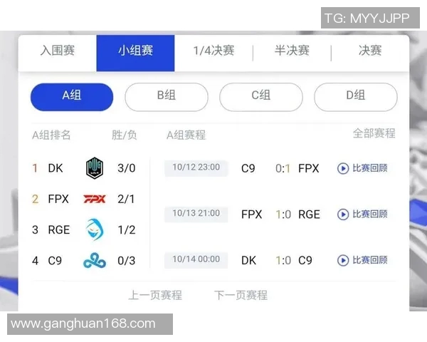 esports最新数据挑战者杯赛中FPX速度表现分析与评价探讨 esports最新数据挑战者杯赛中FPX速度表现分析与评价探讨