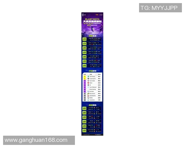FPX战队在Major赛积分榜上以89分稳居第一位置展现强劲实力实时新闻 FPX战队在Major赛积分榜上以89分稳居第一位置展现强劲实力实时新闻